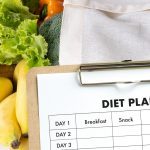 What is a Noom Diet Plan? Here’s Everything You Need to Know Noom diet plan